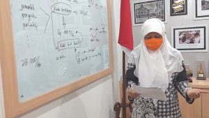 Kabar Duka…!!! Dinkes Kota Surabaya ‘PHK’ Ribuan Kader Kesehatan